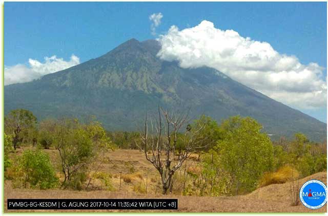 Keadaan darurat gunung agung