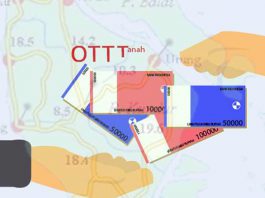 Operasi-Tangkap-Tangan-OTT-SA,-Berpotensi-Libatkan-Seorang-Pejabat-di-Pemkab-Karimun