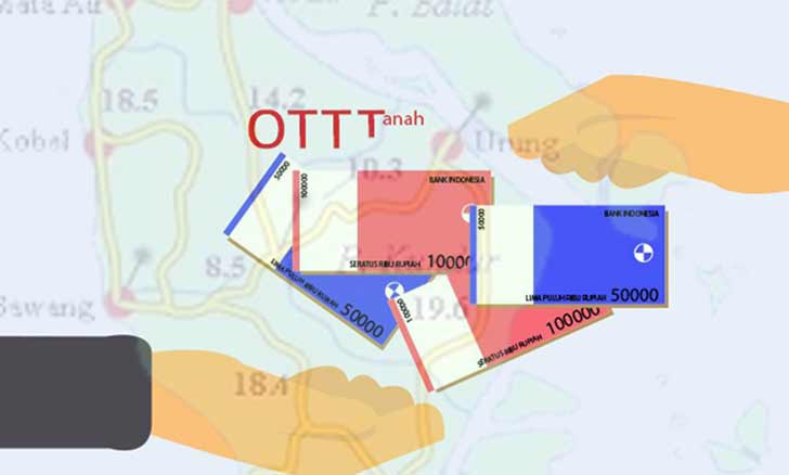 Operasi Tangkap Tangan (OTT) SA, Berpotensi Libatkan Seorang Pejabat di Pemkab Karimun