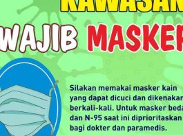 Kawasan Wajib Masker