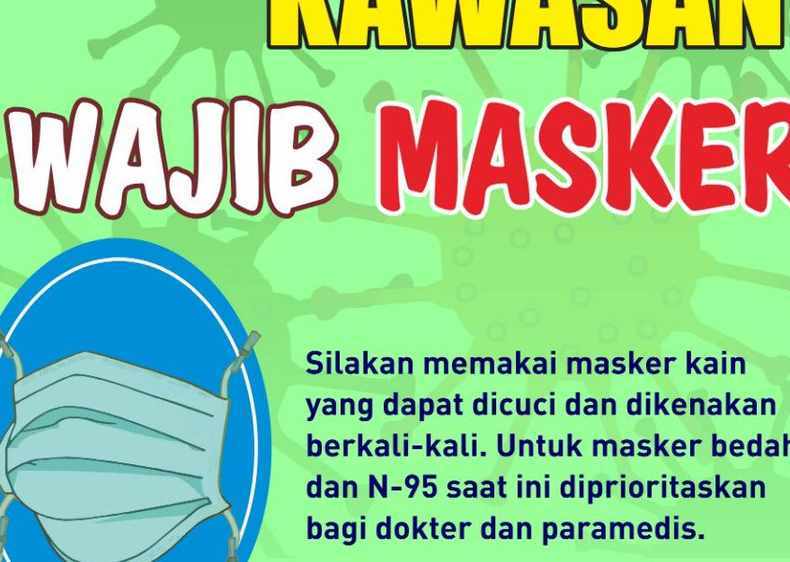 Kawasan Wajib Masker