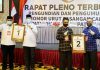 Paslon Bupati dan Wakil Bupati Karimun