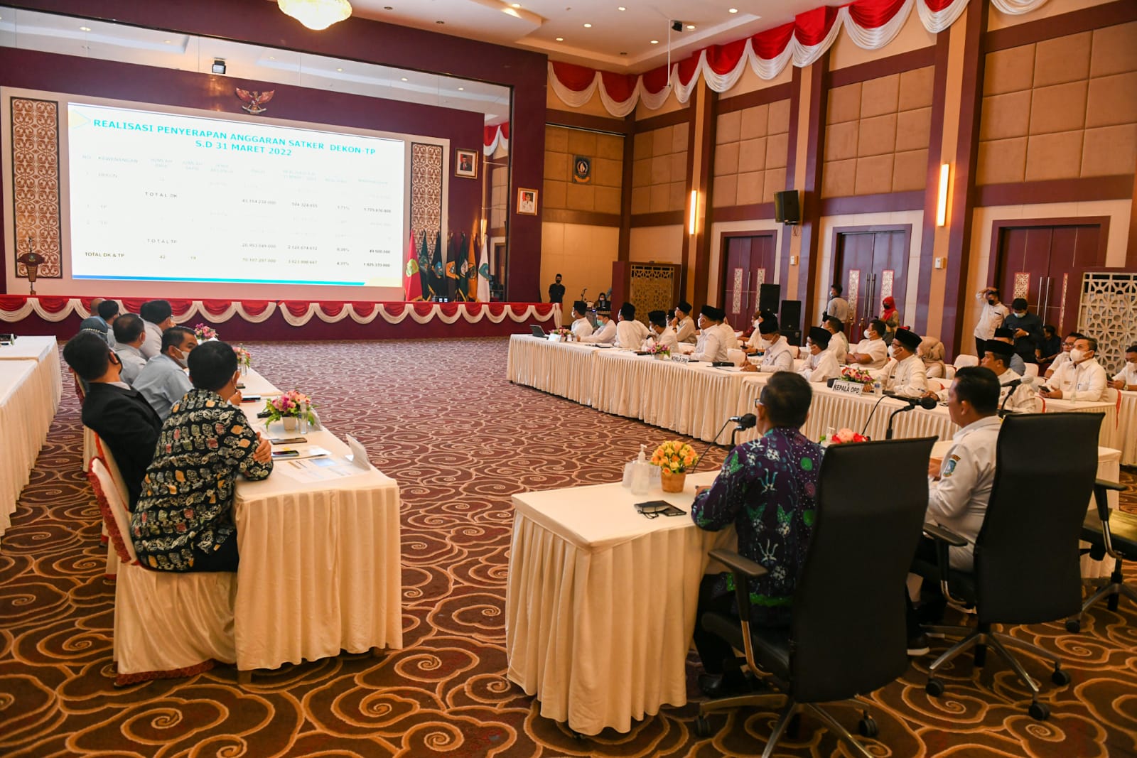 Gubernur Kepri Ansar Ahmad Pimpin Rapat Rutin Evaluasi Realisasi APBD 2022