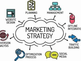 Strategi Pemasaran Digital